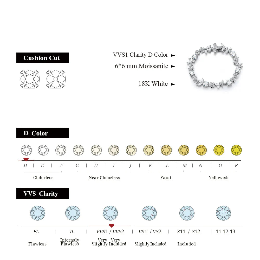 VVS 1 D-Color 6*6mm Cushion Cut Moissanite Bracelet.