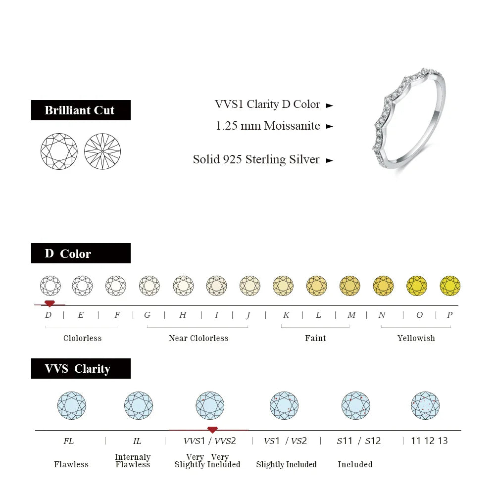 VVS 1 D Color Wedding Stackble Rings.