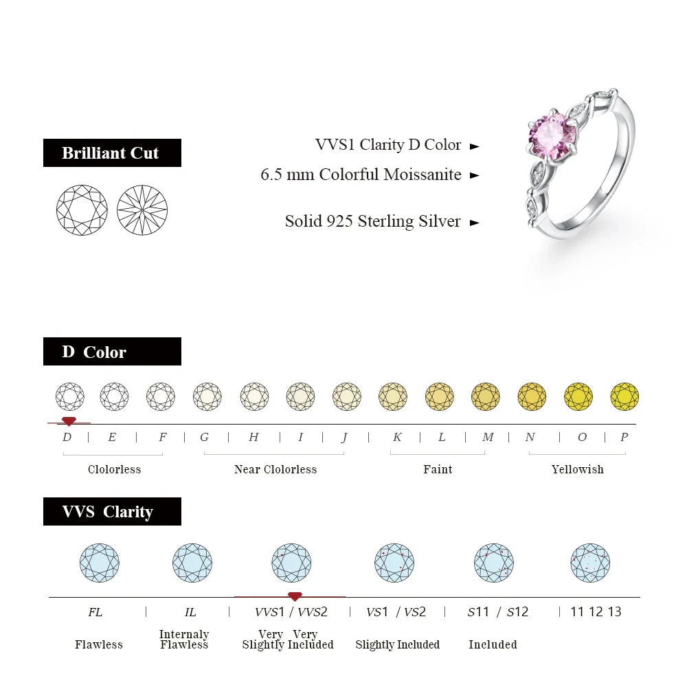 VVS1 D Color 6.5mm Pink Moissanite Ring.